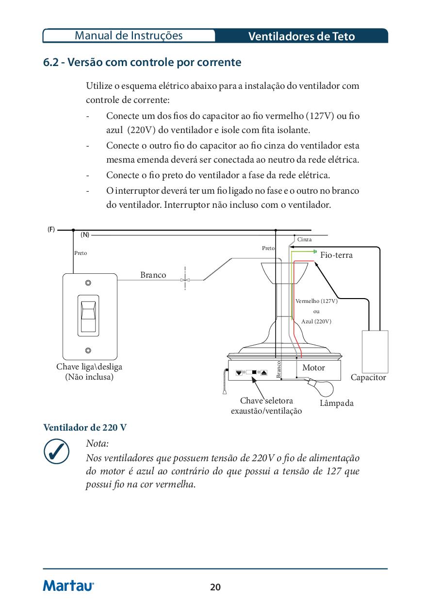 Manual Vent Siena, Boeal, Scorpius20.jpg
