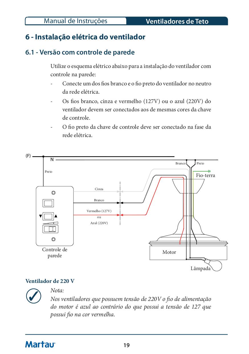 Manual Vent Siena, Boeal, Scorpius19.jpg