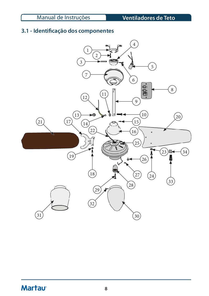 Manual Vent Siena, Boeal, Scorpius08.jpg